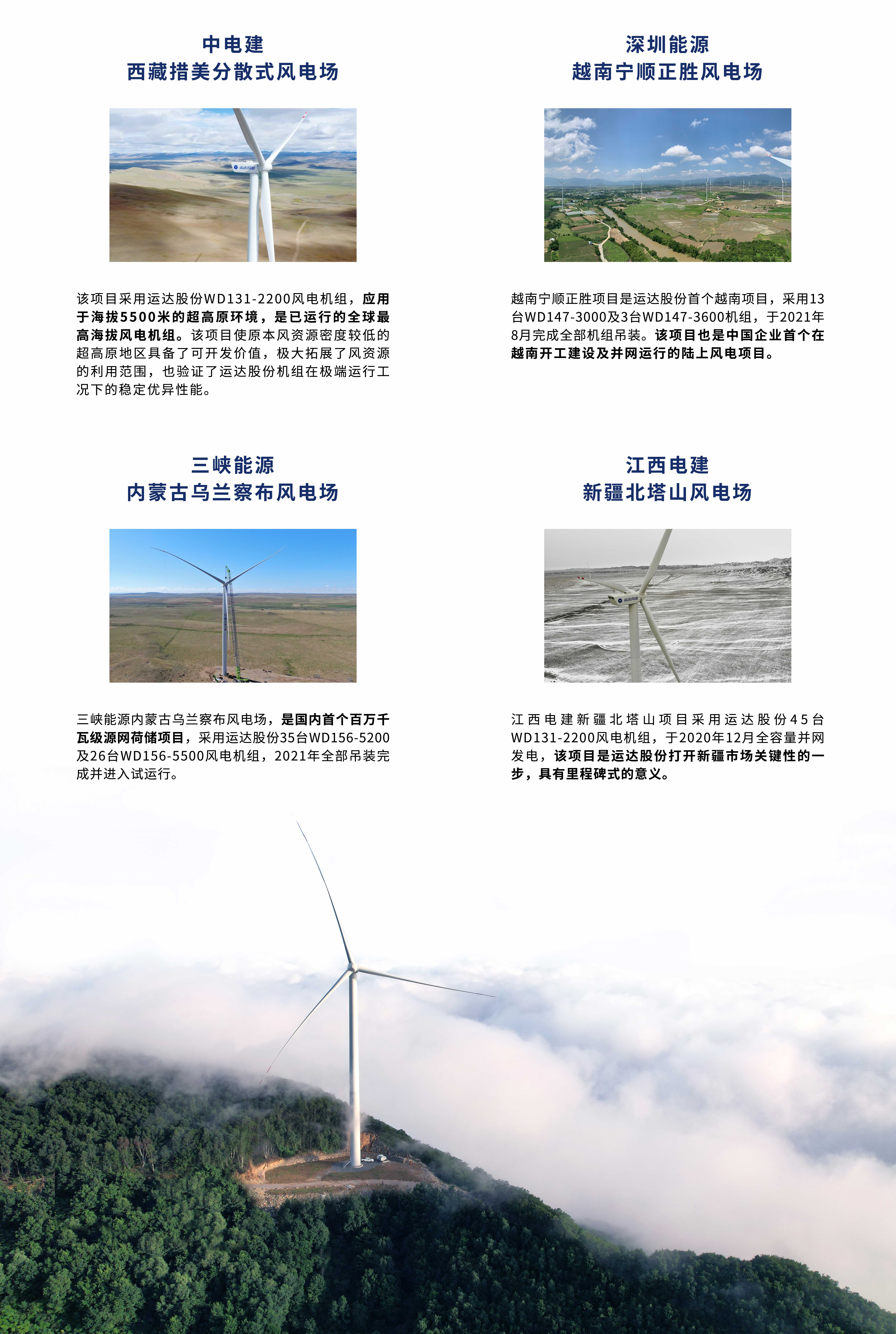 bifa·必发(中国区)唯一官方网站