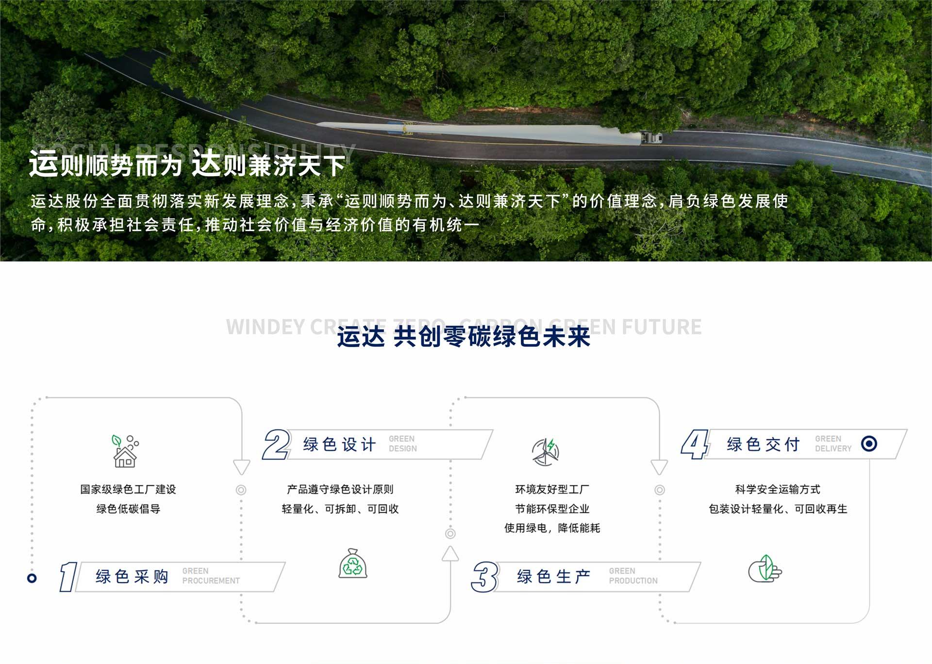 bifa·必发(中国区)唯一官方网站