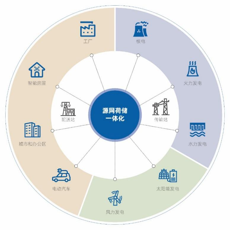 bifa·必发(中国区)唯一官方网站