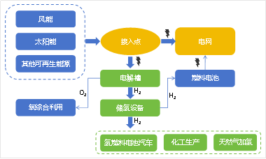 bifa·必发(中国区)唯一官方网站