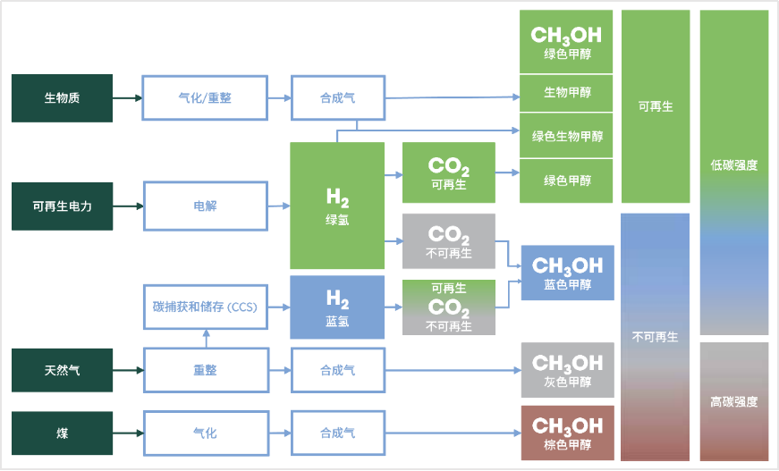 bifa·必发(中国区)唯一官方网站