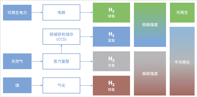bifa·必发(中国区)唯一官方网站