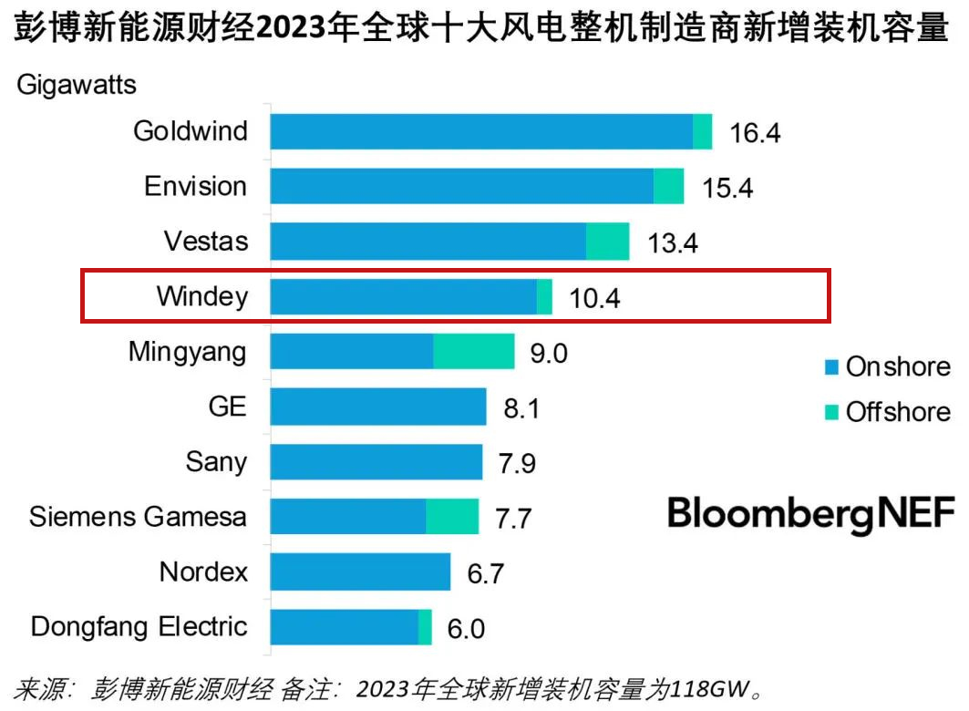 7eedd96f1b0a24d47cfbc7fb3f4f5939 bifa·必发(中国区)唯一官方网站