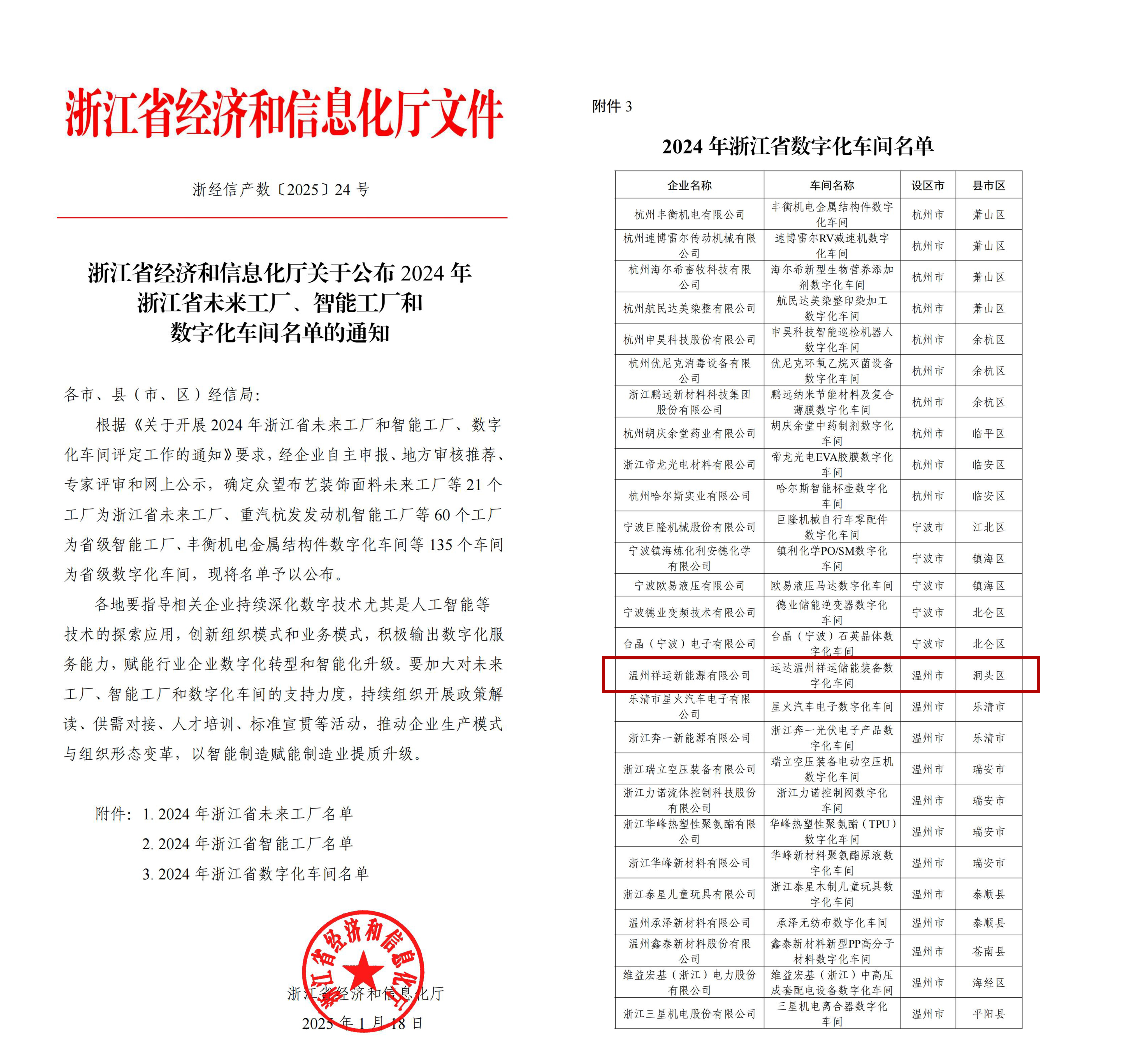 9e40f2b9bb103e022f95b2c23bfee2bc bifa·必发(中国区)唯一官方网站