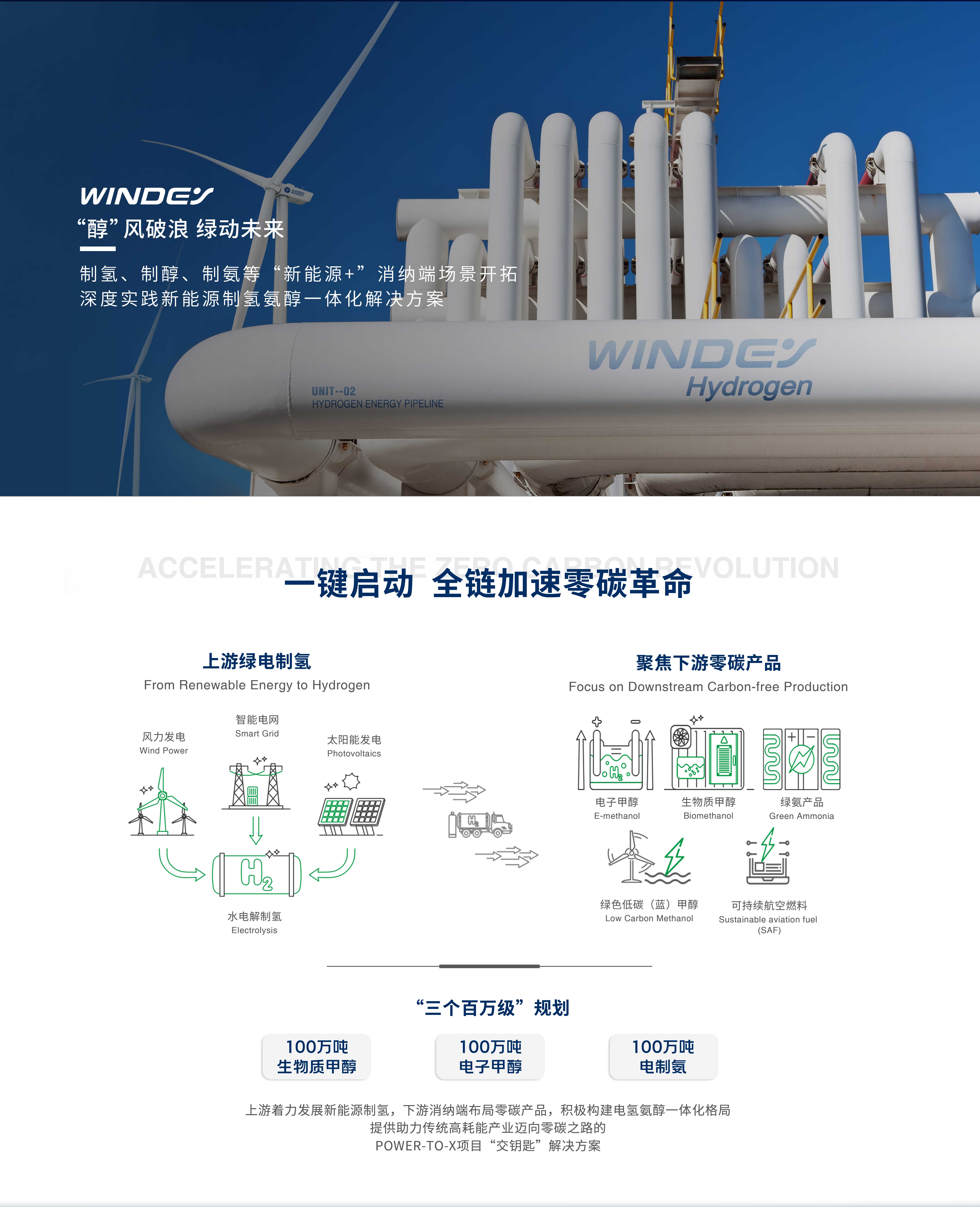 bifa·必发(中国区)唯一官方网站