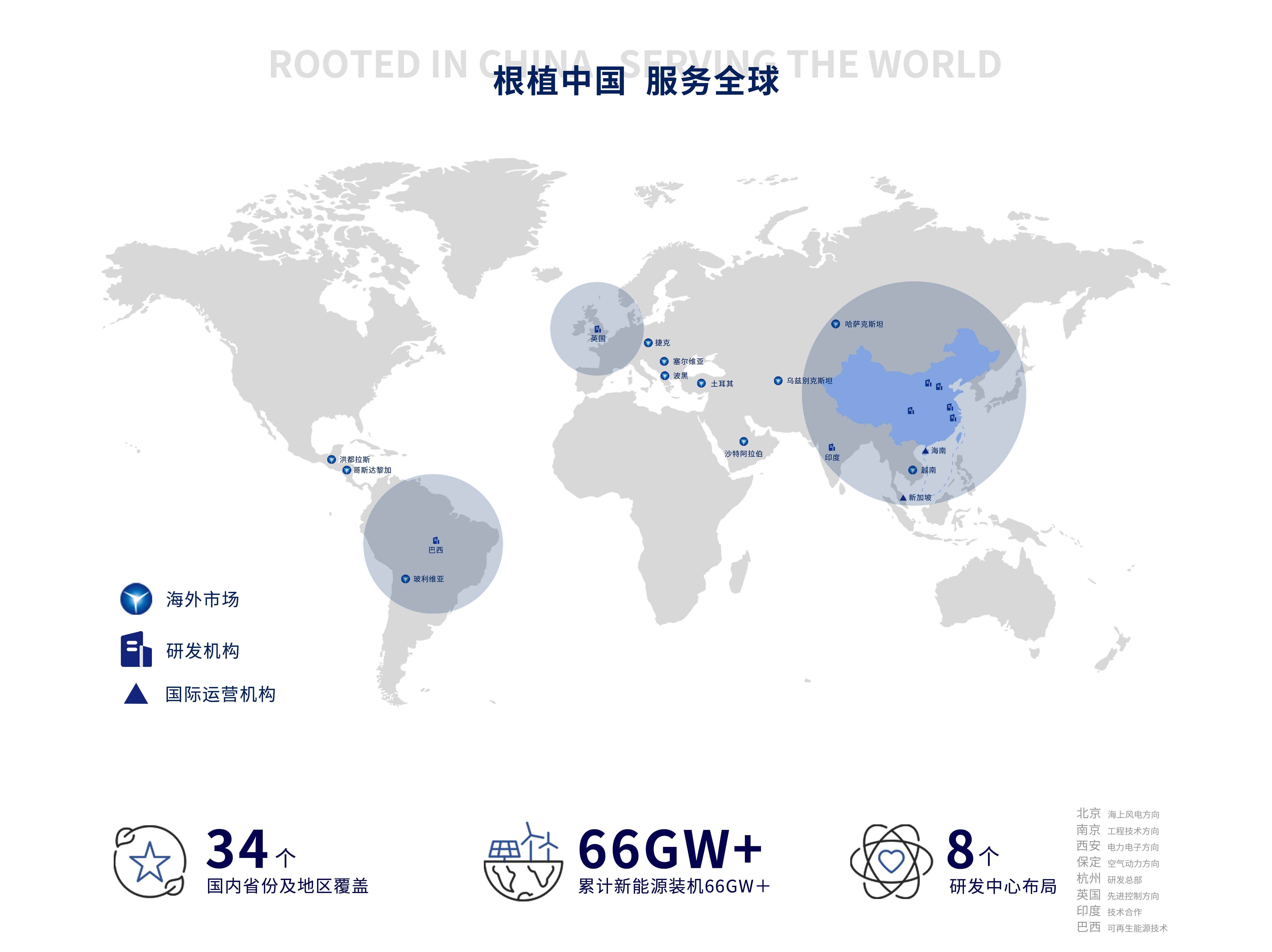 bifa·必发(中国区)唯一官方网站